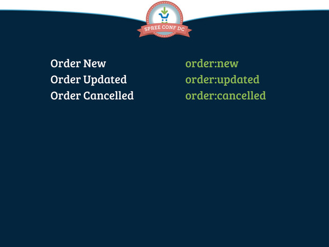 Order New order:new
Order Updated order:updated
Order Cancelled order:cancelled
