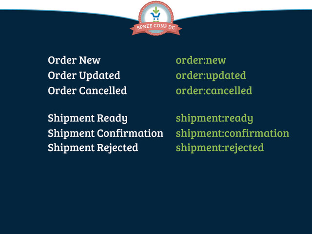 Order New order:new
Order Updated order:updated
Order Cancelled order:cancelled
Shipment Confirmation shipment:confirmation
Shipment Ready shipment:ready
Shipment Rejected shipment:rejected
