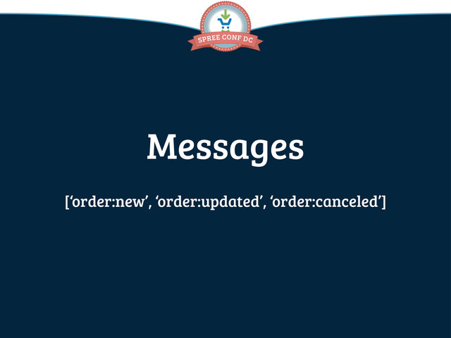 Messages
[‘order:new’, ‘order:updated’, ‘order:canceled’]
