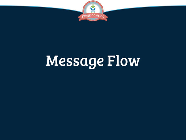 Message Flow
