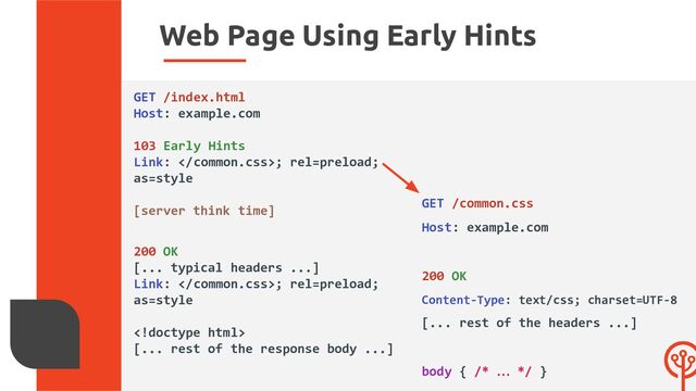 Web Page Using Early Hints
GET /index.html
Host: example.com
103 Early Hints
Link: ; rel=preload;
as=style
[server think time]
200 OK
[... typical headers ...]
Link: ; rel=preload;
as=style

[... rest of the response body ...]
GET /common.css
Host: example.com
200 OK
Content-Type: text/css; charset=UTF-8
[... rest of the headers ...]
body { /* … */ }
