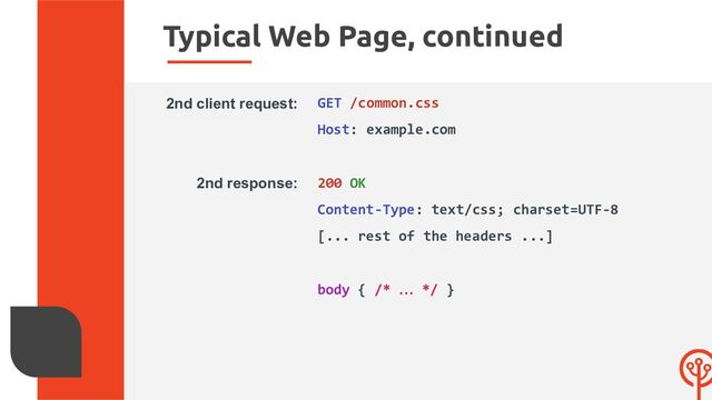 Typical Web Page, continued
GET /common.css
Host: example.com
200 OK
Content-Type: text/css; charset=UTF-8
[... rest of the headers ...]
body { /* … */ }
2nd client request:
2nd response:
