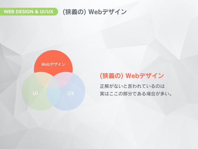 ڱٛͷ
8FCσβΠϯ
8FCσβΠϯ
6* 69
ڱٛͷ
8FCσβΠϯ
ਖ਼ղ͕ͳ͍ͱݴΘΕ͍ͯΔͷ͸
࣮͸͜͜ͷ෦෼Ͱ͋Δ৔߹͕ଟ͍ɻ
WEB DESIGN & UI/UX

