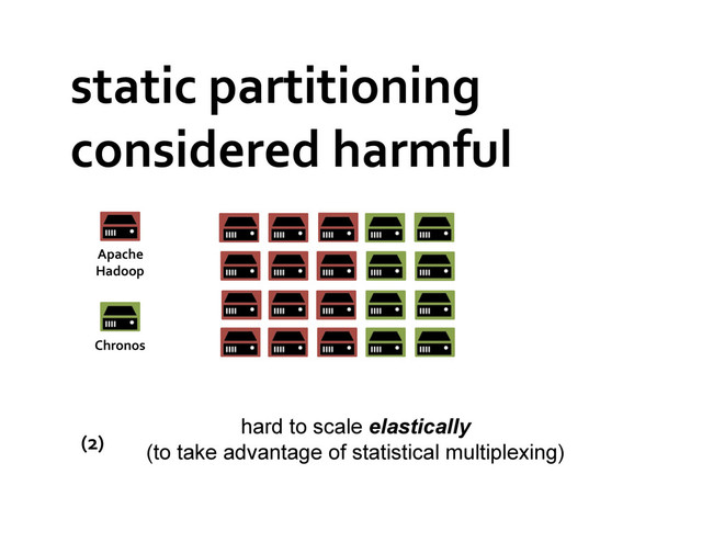 static	  partitioning	  
considered	  harmful	  	  
Apache	  
Hadoop	  
Chronos	  
hard to scale elastically
(to take advantage of statistical multiplexing)
(2)	  
