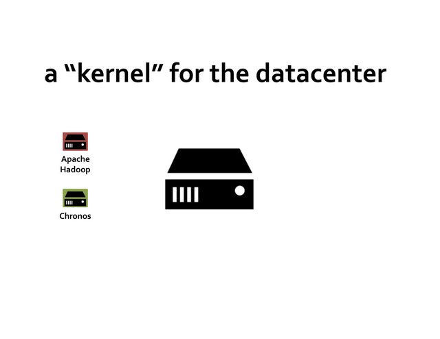 a	  “kernel”	  for	  the	  datacenter	  
Apache	  
Hadoop	  
Chronos	  
