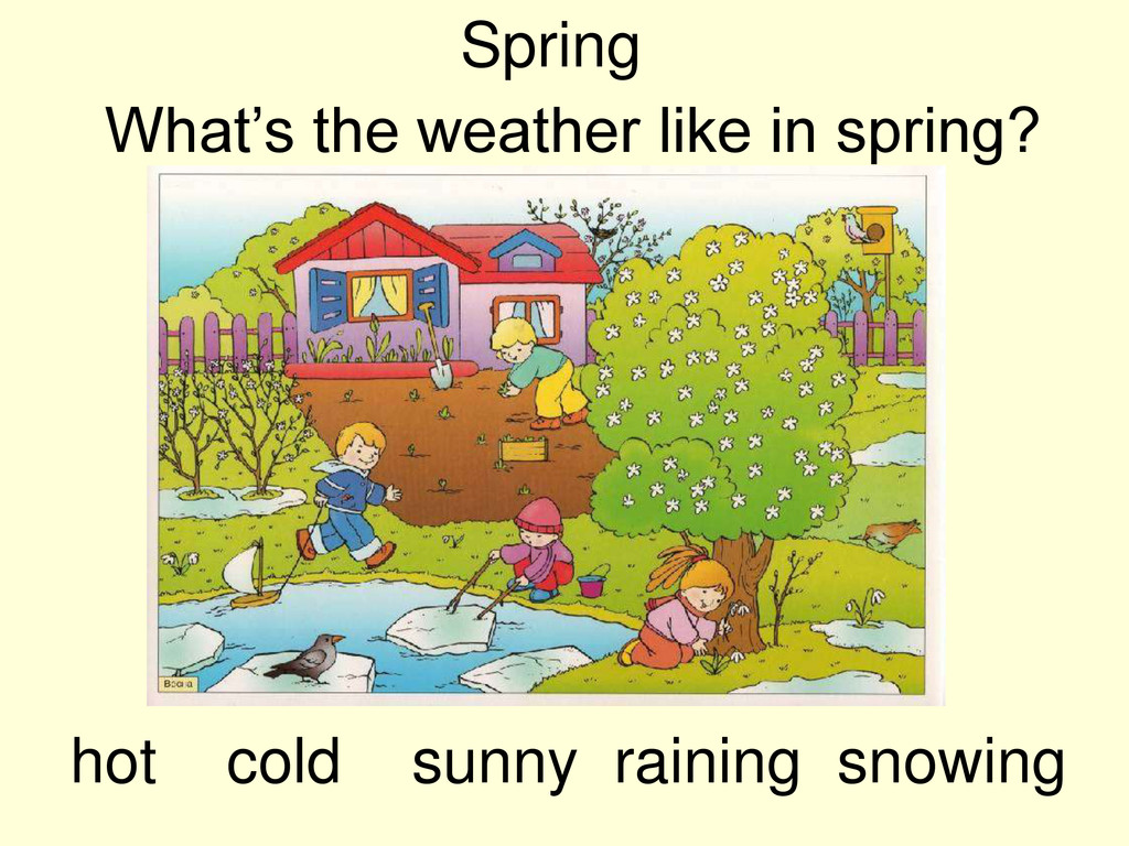 The weather is very warm. Weather in Spring. What the weather like in Spring. Картинка how is the weather. What is the weather like in.