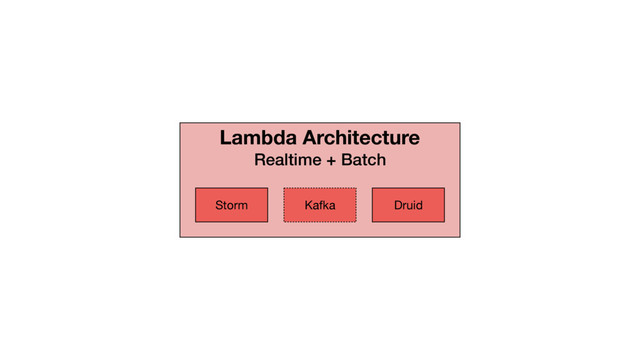 Lambda Architecture
Realtime + Batch
Storm Kafka Druid
