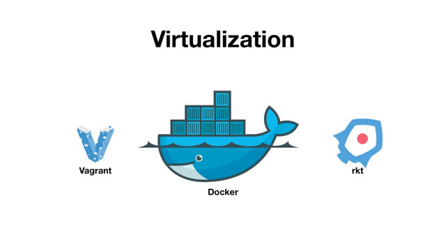 Virtualization
Vagrant
Docker
rkt

