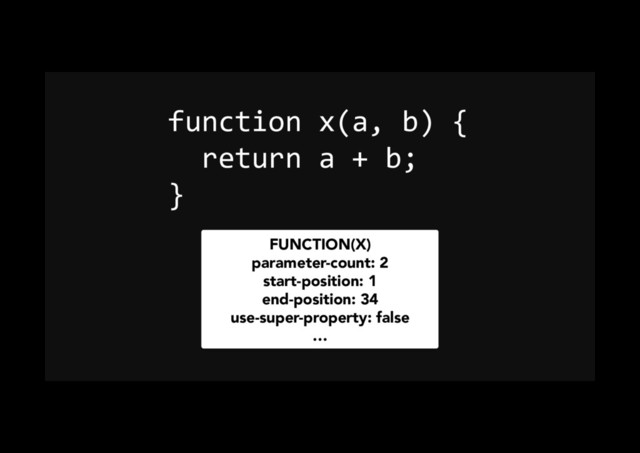 function x(a, b) {
return a + b;
}
FUNCTION(X)
parameter-count: 2
start-position: 1
end-position: 34
use-super-property: false
…
