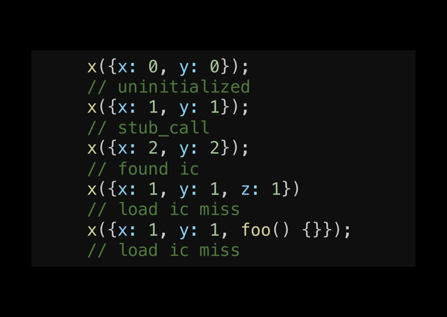 x({x: 0, y: 0});!
// uninitialized!
x({x: 1, y: 1});!
// stub_call!
x({x: 2, y: 2});!
// found ic!
x({x: 1, y: 1, z: 1})!
// load ic miss!
x({x: 1, y: 1, foo() {}});!
// load ic miss!
