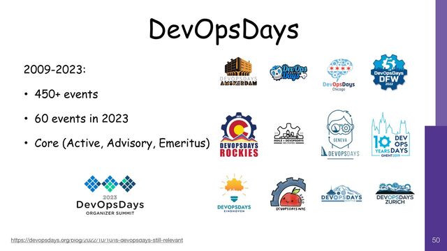 DevOpsDays
50
https://devopsdays.org/blog/2022/10/10/is-devopsdays-still-relevant
2009-2023:


• 450+ events


• 60 events in 2023


• Core (Active, Advisory, Emeritus)

