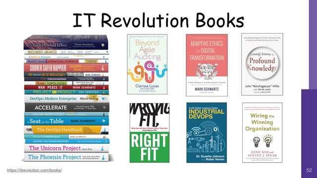 IT Revolution Books
52
https://itrevolution.com/books/
