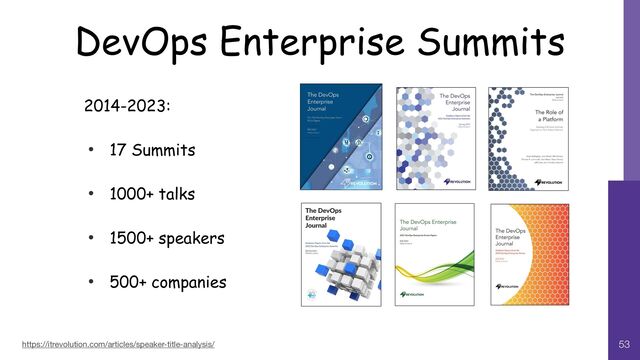 DevOps Enterprise Summits
53
https://itrevolution.com/articles/speaker-title-analysis/
2014-2023:


• 17 Summits


• 1000+ talks


• 1500+ speakers


• 500+ companies
