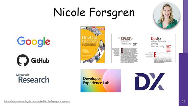 Nicole Forsgren
55
https://www.researchgate.net/pro
fi
le/Nicole-Forsgren/research
