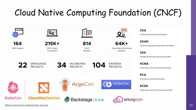 Cloud Native Computing Foundation (CNCF)
65
https://www.cncf.io/about/who-we-are/
