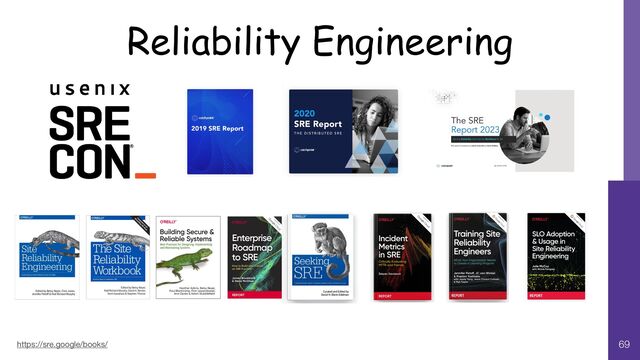 Reliability Engineering
69
https://sre.google/books/
