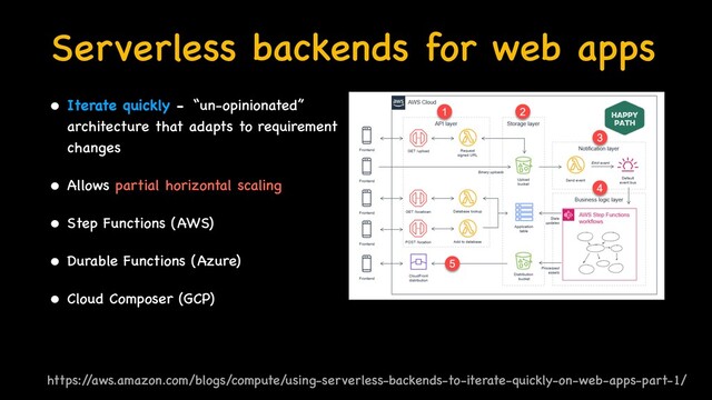 Serverless backends for web apps
• Iterate quickly - “un-opinionated”
architecture that adapts to requirement
change
s

• Allows partial horizontal scalin
g

• Step Functions (AWS
)

• Durable Functions (Azure
)

• Cloud Composer (GCP)
https:/
/aws.amazon.com/blogs/compute/using-serverless-backends-to-iterate-quickly-on-web-apps-part-1/
