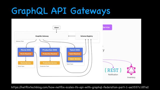 GraphQL API Gateways
https:/
/net
fl
ixtechblog.com/how-net
fl
ix-scales-its-api-with-graphql-federation-part-1-ae3557c187e2
