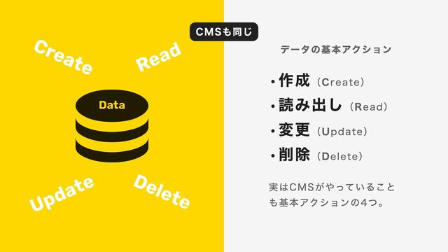 データの基本アクション
•作成（Create）
•読み出し（Read）
•変更（Update）
•削除（Delete）
Data
Create
Update Delete
Read
実はCMSがやっていること
も基本アクションの4つ。
CMSも同じ
