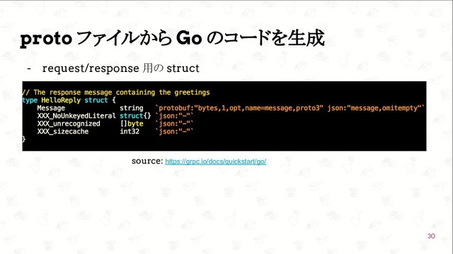  GoConference’19 
source: https://grpc.io/docs/quickstart/go/
proto ファイルから Go のコードを生成
- request/response 用の struct
30
