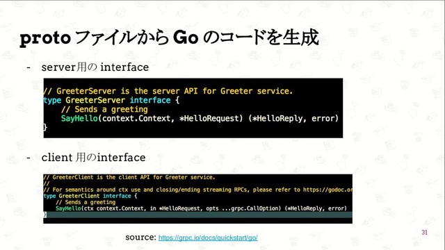  GoConference’19 
proto ファイルから Go のコードを生成
- server用の interface
- client 用のinterface
31
source: https://grpc.io/docs/quickstart/go/
