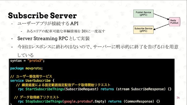  GoConference’19 
Subscribe Server
- ユーザーアプリが接続する API
- あるエリアの配車可能な車輌情報を 3秒に一度返す
- Server Streaming RPC として実装
- 今回はレスポンスに終わりはないので、サーバーに明示的に終了を告げる口を用意
している
-
34

