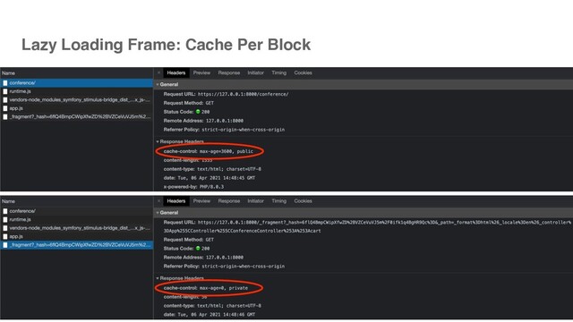 @dunglas
Lazy Loading Frame: Cache Per Block
