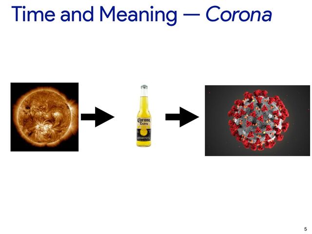 Time and Meaning — Corona
5
