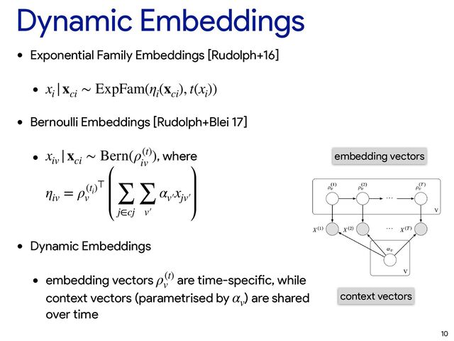 Dynamic Embeddings
• Exponential Family Embeddings [Rudolph+16]


•


• Bernoulli Embeddings [Rudolph+Blei 17]


• , where


• Dynamic Embeddings


• embedding vectors are time-speci
fi
c, while
context vectors (parametrised by ) are shared
over time
xi
|xci
∼ ExpFam(ηi
(xci
), t(xi
))
xiv
|xci
∼ Bern(ρ(t)
iv
)
ηiv
= ρ(ti
)
v
⊤
∑
j∈cj
∑
v′
￼
αv′
￼
xjv′
￼
ρ(t)
v
αv
10
use a Gaussian random walk to capture drift in the underlying
language model; for example, see Blei and Laerty [8], Wang et
al. [43], Gerrish and Blei [13] and Frermann and Lapata [12].
Though topic models and word embeddings are related, they are
ultimately dierent approaches to language analysis. Topic models
capture co-occurrence of words at the document level and focus
on heterogeneity, i.e., that a document can exhibit multiple topics
[9]. Word embeddings capture co-occurrence in terms of proximity
in the text, usually focusing on small neighborhoods around each
word [26]. Combining dynamic topic models and dynamic word
embeddings is an area for future study.
2 DYNAMIC EMBEDDINGS
We develop dynamic embeddings (), a type of exponential
family embedding () [35] that captures sequential changes in the
representation of the data. We focus on text data and the Bernoulli
embedding model. In this section, we review Bernoulli embeddings
for text and show how to include dynamics into the model. We then
derive the objective function for dynamic embeddings and develop
stochastic gradients to optimize it on large collections of text.
Bernoulli embeddings for text. An  is a conditional model
[2]. It has three ingredients: The context, the conditional distribution
of each data point, and the parameter sharing structure.
In an  for text, the data is a corpus of text, a sequence of words
(x1, . . . ,xN ) from a vocabulary of size V . Each word xi 2 {0, 1}V
is an indicator vector (also called a “one-hot” vector). It has one
Figure 2: Graphical representation of a  for text data
in T time slices, X (1), · · · ,X (T ). The embedding vectors of
each term evolve over time. The context vectors are shared
across all time slices.
embedding vectors
context vectors
