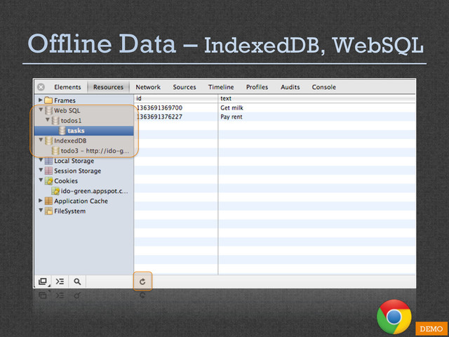 Offline Data – IndexedDB, WebSQL
DEMO
