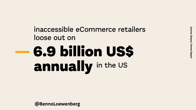 inaccessible eCommerce retailers
loose out on
— 6.9 billion US$
annually in the US
Source: Deque / Home Depot
@BennoLoewenberg
