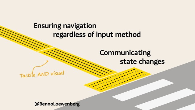 @BennoLoewenberg
Ensuring navigation
regardless of input method
Communicating
state changes
Tactile AND visual
