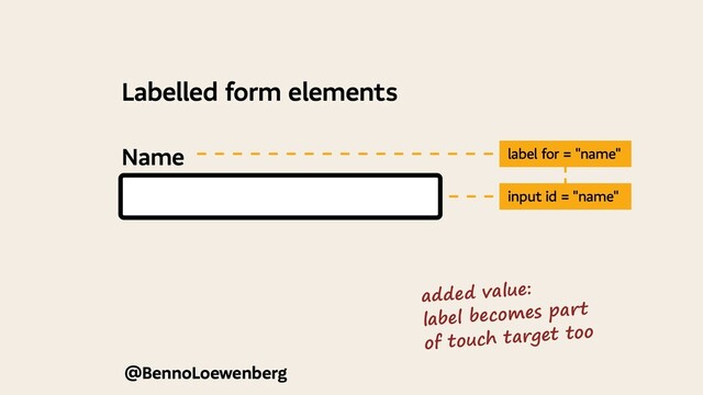 Name
@BennoLoewenberg
label for = "name"
input id = "name"
Labelled form elements
added value:
label becomes part
of touch target too

