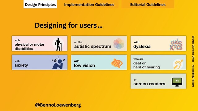 Designing for users who are
deaf or
hard of hearing

Do...
write in
plain language
use subtitles
or provide
transcripts for
videos
use a linear,
logical layout
!
CC
!
Don’t...
use complicated
words or figures
of speech
!
put content in
audio or video
only
make complex
layouts and
menus
!
!
Designing for users who are
deaf or
hard of hearing

Do...
write in
plain language
use subtitles
or provide
transcripts for
videos
use a linear,
logical layout
break up content
with sub-headings,
!
CC
!
Don’t...
use complicated
words or figures
of speech
!
put content in
audio or video
only
make complex
layouts and
menus
make users
read long blocks
!
!
Design Principles Implementation Guidelines Editorial Guidelines
Source: UK Home Office – Accessibility Posters
@BennoLoewenberg
Designing for users …
Designing for users with
dyslexia XyL
dAS
e
i
XyL
dAS
e
i
XyL
dAS
e
i
Do...
use images and
diagrams to
support text
align text to the
left and keep a
consistent layout
consider producing
materials in other
formats (for example
audio or video)
keep content
short, clear
and simple
let users change the
contrast between
background and text
!
!
Don’t...
use large
blocks of
heavy text
underline words,
use italics or
write in capitals
force users to remember
things from previous
pages - give reminders
and prompts
rely on accurate
spelling - use
autocorrect or
provide suggestions
put too much
information in
one place
!!
DON’T
DO THIS
!
!
!
dyslexia
dsyle
Designing for users with
dyslexia XyL
dAS
e
i
XyL
dAS
e
i
XyL
dAS
e
i
Do...
use images and
diagrams to
support text
align text to the
left and keep a
consistent layout
consider producing
materials in other
formats (for example
audio or video)
keep content
short, clear
and simple
let users change the
contrast between
background and text
!
!
!
Don’t...
use large
blocks of
heavy text
underline words,
use italics or
write in capitals
force users to remember
things from previous
pages - give reminders
and prompts
rely on accurate
spelling - use
autocorrect or
provide suggestions
put too much
information in
one place
!!
DON’T
DO THIS
!
!
!
dyslexia
dsyle
!
ukhomeoffice.github.io/accessibility-posters/
posters/accessibility-posters.pdf
Designing for users with
physical or motor
disabilities
Do...
make large
clickable actions
Yes
give clickable
elements space
design for
keyboard or
speech only
use
design with mobile
and touchscreen
in mind
provide shortcuts
Tab
!
!"
Find address
Postcode
Don’t...
demand
precision
No
bunch
interactions
together
make dynamic
content that
requires a lot of
mouse movement
have short
time out
windows
tire users
with lots of
typing and
scrolling
!
!
1
2
3
2a
2b
2c
! Your session
has timed out
Address
ng for users with
al or motor
ities
Yes
Tab
!
!"
Find address
Postcode
Don’t...
demand
precision
No
bunch
interactions
together
make dynamic
content that
requires a lot of
mouse movement
have short
time out
windows
tire users
with lots of
typing and
scrolling
!
!
1
2
3
2a
2b
2c
! Your session
has timed out
Address
ukhomeoffice.github.io/accessibility-posters/
posters/accessibility-posters.pdf
Designing for users with
anxiety
Do...
give users enough
time to complete
an action
explain what
will happen after
completing a
service
make important
information clear
Don’t...
rush users or set
impractical time
limits
leave users
confused about
next steps or
timeframes
leave users
uncertain about
the consequences
of their actions
1
3
2
4
We have sent
you an email
ng for users with
ty
h
Don’t...
rush users or set
impractical time
limits
leave users
confused about
next steps or
timeframes
leave users
uncertain about
the consequences
of their actions
1
3
2
4
make support
or help hard to
access
We have sent
you an email
Designing for users on the
autistic spectrum
Do...
write in
plain language
use simple
colours
use simple
sentences and
bullets
make buttons
descriptive
build simple and
consistent layouts
!
Don’t...
use bright
contrasting colours
use figures of
speech and idioms
create a wall
of text
make buttons
vague and
unpredictable
build complex and
cluttered layouts
!
!!
Designing for users on the
autistic spectrum
Do...
write in
plain language
use simple
colours
use simple
sentences and
bullets
make buttons
descriptive
build simple and
consistent layouts
!
!
Don’t...
use bright
contrasting colours
use figures of
speech and idioms
create a wall
of text
make buttons
vague and
unpredictable
build complex and
cluttered layouts
!
!!
!
ukhomeoffice.github.io/accessibility-posters/
posters/accessibility-posters.pdf
Designing for users of
screen readers
!
"
Do...
describe images
and provide
transcripts
for video

Don’t...
only show
information in an
image or video
Designing for users of
screen readers
!
"
Do...
describe images
and provide
transcripts
for video
follow a linear

Don’t...
only show
information in an
image or video
spread content
Designing for users with
low vision


Do...
use good colour
contrasts and a
readable font size
publish all information
on web pages
use a combination
of colour, shapes
and text
Aa
!
HTML
Start
Don’t...
use low colour
contrasts and small
font size
bury information
in downloads
only use colour to
convey meaning
Aa
!
Designing for users with
low vision


Do...
use good colour
contrasts and a
readable font size
publish all information
on web pages
use a combination
of colour, shapes
and text
follow a linear,
Aa
!
HTML
Start
200% magniﬁcation
Don’t...
use low colour
contrasts and small
font size
bury information
in downloads
only use colour to
convey meaning
spread content all
Aa
!
200% magniﬁcation

