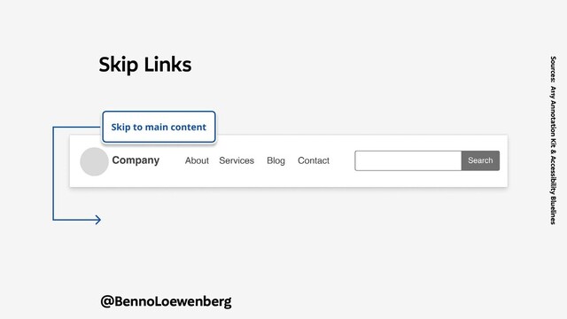 @BennoLoewenberg
Skip Links
Sources: A11y Annotation Kit & Accessibility Bluelines
