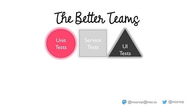@maaretp
@maaretp@mas.to
The Better Teams
Unit
Tests
Service
Tests UI
Tests
