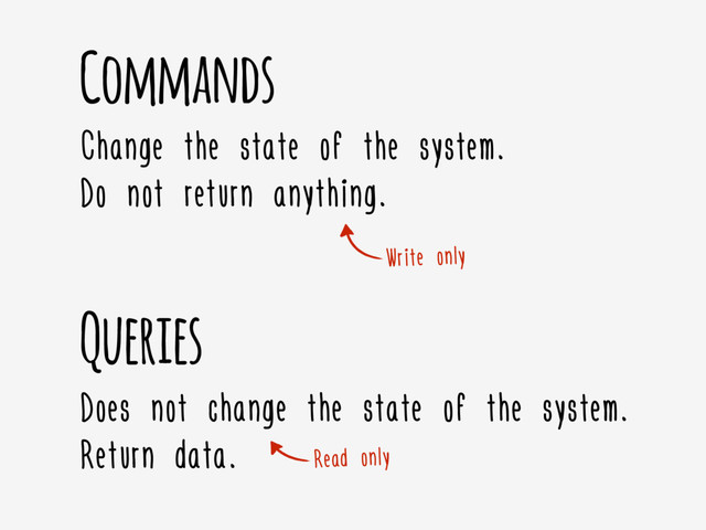 Commands
Queries
Change the state of the system.
Do not return anything.
Does not change the state of the system.
Return data.
Write only
Read only
