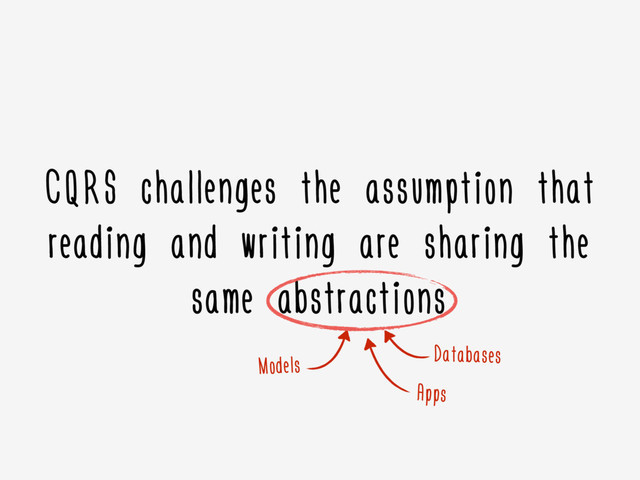 CQRS challenges the assumption that
reading and writing are sharing the
same abstractions
Databases
Models
Apps

