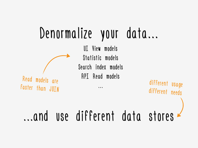 ………and use different data stores
Denormalize your data...
UI View models
Statistic models
Search index models
API Read models
...
Read models are
faster than JOIN
different usage
different needs
