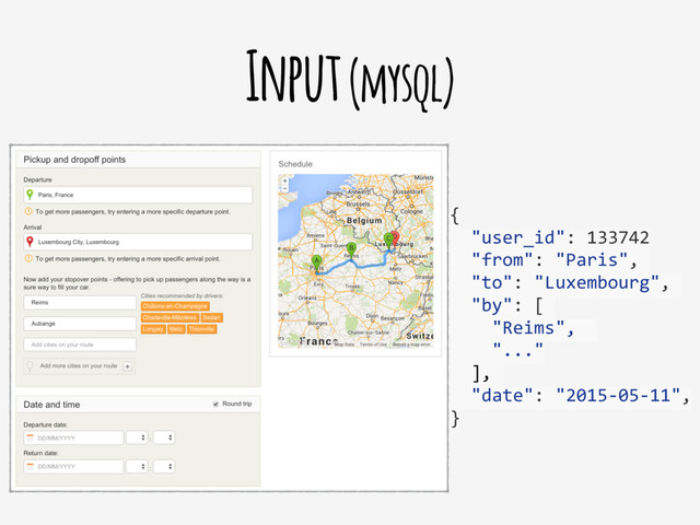 {	  
	  	  "user_id":	  133742	  
	  	  "from":	  "Paris",	  
	  	  "to":	  "Luxembourg",	  
	  	  "by":	  [	  
	  	  	  	  "Reims",	  	  
	  	  	  	  "..."	  
	  	  ],	  
	  	  "date":	  "2015-­‐05-­‐11",	  
}
Input (mysql)
