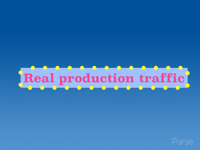 Real production traffic
