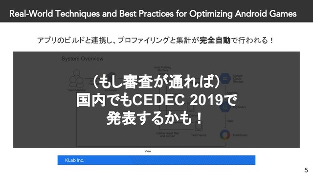 Real-World Techniques and Best Practices for Optimizing Android Games
アプリのビルドと連携し、プロファイリングと集計が完全自動で行われる！
5
（もし審査が通れば）
国内でもCEDEC 2019で
発表するかも！

