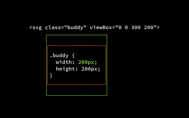 
.buddy {
width: 200px;
height: 200px;
}
