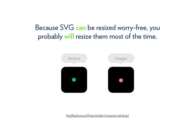 Because SVG can be resized worry-free, you
probably will resize them most of the time.
http://blog.froont.com/9-basic-principles-of-responsive-web-design/
