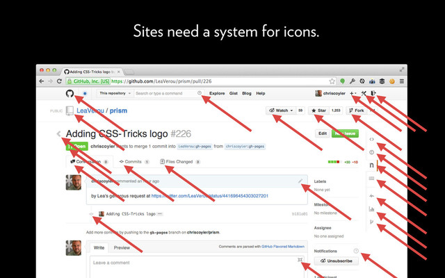 Sites need a system for icons.
