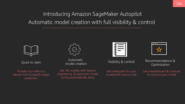 Introducing Amazon SageMaker Autopilot
Quick to start
Provide your data in a
tabular form & specify target
prediction
Automatic
model creation
Get ML models with feature
engineering & automatic model
tuning automatically done
Visibility & control
Get notebooks for your
modelswith source code
Automatic model creation with full visibility & control
Recommendations &
Optimization
Get a leaderboard & continue
to improve your model
