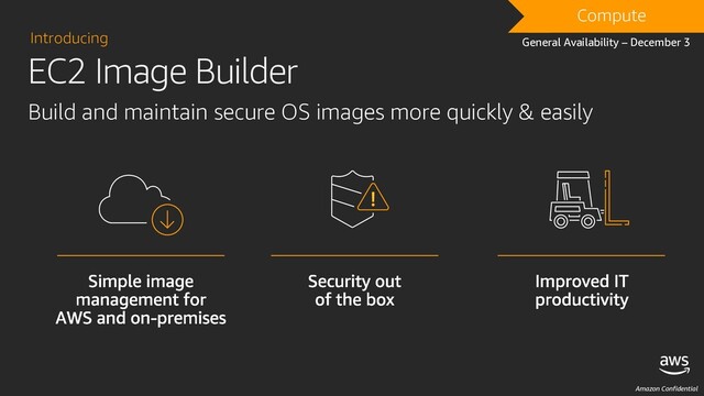 Amazon Confidential
Build and maintain secure OS images more quickly & easily
Introducing
DRAFT
Compute
General Availability – December 3
EC2 Image Builder

