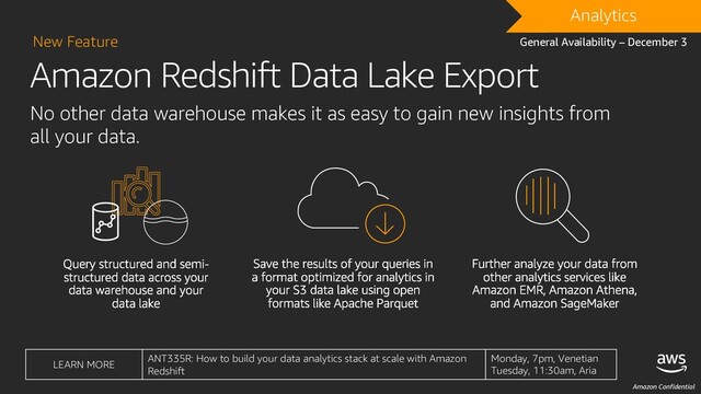 Amazon Confidential
Amazon Redshift Data Lake Export
New Feature
No other data warehouse makes it as easy to gain new insights from
all your data.
DRAFT
Analytics
General Availability – December 3
LEARN MORE
ANT335R: How to build your data analytics stack at scale with Amazon
Redshift
Monday, 7pm, Venetian
Tuesday, 11:30am, Aria
