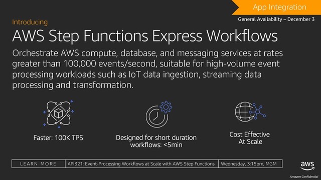 Amazon Confidential
AWS Step Functions Express Workflows
Introducing
Orchestrate AWS compute, database, and messaging services at rates
greater than 100,000 events/second, suitable for high-volume event
processing workloads such as IoT data ingestion, streaming data
processing and transformation.
DRAFT
App Integration
General Availability – December 3
L E A R N M O R E API321: Event-Processing Workflows at Scale with AWS Step Functions Wednesday, 3:15pm, MGM
