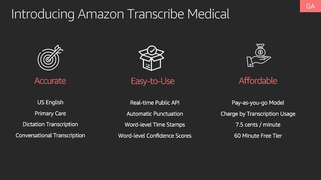 Introducing Amazon Transcribe Medical
Easy-to-Use
Accurate Affordable
